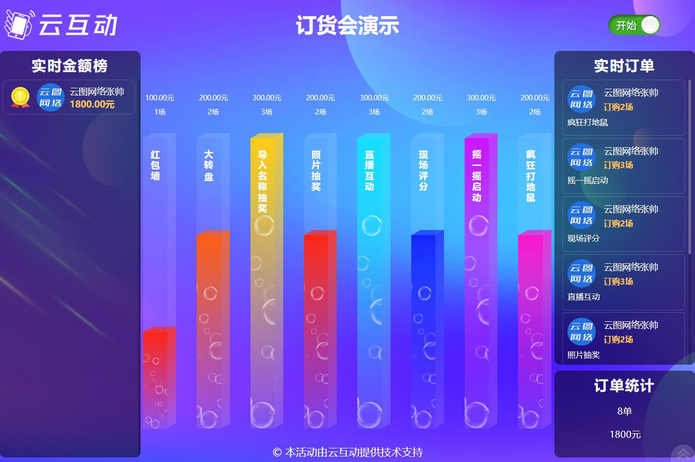 更好用更方便更直觀的訂貨會發(fā)布了！